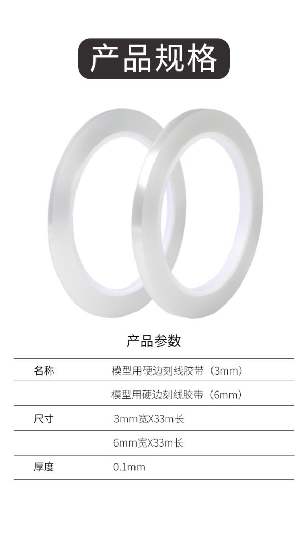 RAY 的模型世界 定位 刻線膠帶 鋼彈 GK 改造 模型工具 RAY 的模型世界 定位 刻線膠帶 鋼彈 GK 改造 模型工具