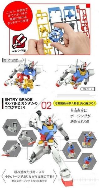 ENTRY GRADE EG 1/144 RX-78-2 初代鋼彈 5060747 ENTRY GRADE EG 1/144 RX-78-2 初代鋼彈 5060747