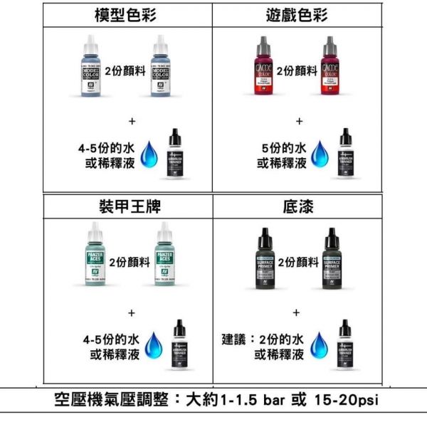西班牙 Acrylicos Vallejo AV水漆 遊戲色彩 AV72016 皇家紫色 西班牙 Acrylicos Vallejo AV水漆 遊戲色彩 AV72016 皇家紫色