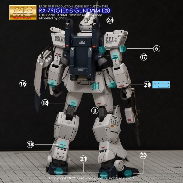 炎水貼 GHOST版 MG 1/100 RX-79[G] Ez-8 陸戰型 螢光專用水貼 CGMG52 炎水貼 GHOST版 MG 1/100 RX-79[G] Ez-8 陸戰型 螢光專用水貼 CGMG52