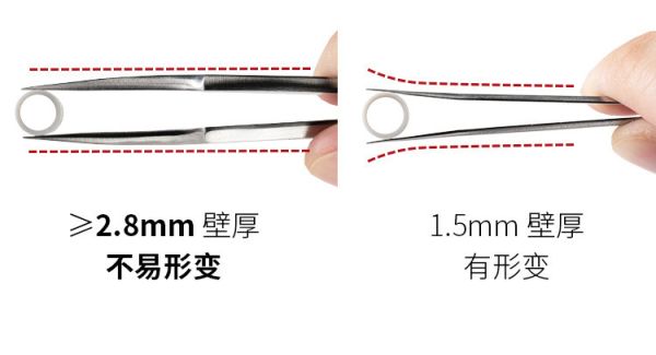 RAY的模型世界 2.8mm超厚壁 強力型精密鑷子 RAY的模型世界 2.8mm超厚壁 強力型精密鑷子水貼 鋼彈 模型 軍模 工具 RT-HD02 模型 GK 改造工具