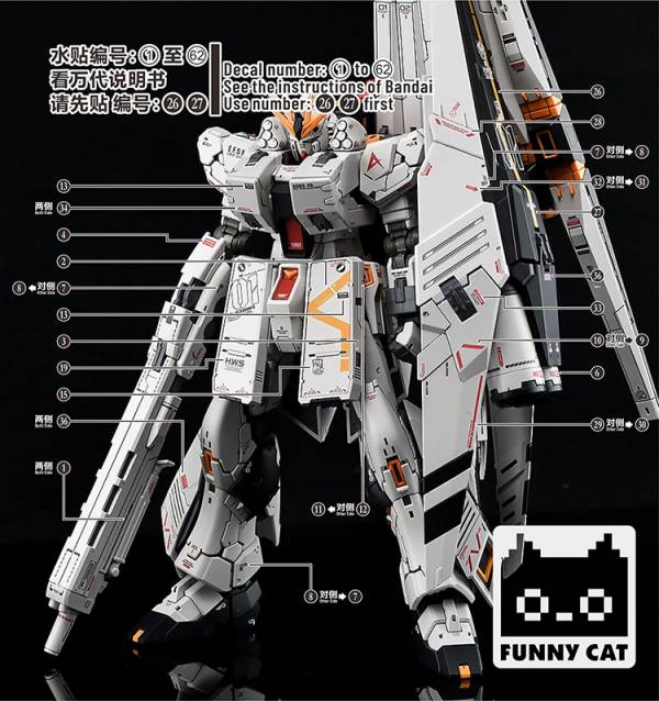 方貓水貼 RGRX-93 Nu鋼彈 HWS 重裝備 專用水貼 方貓水貼 RGRX-93 Nu鋼彈 HWS 重裝備 專用水貼