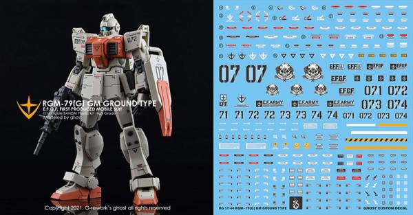 炎水貼 GHOST版 HG RX-79 新生 陸戰型吉姆 08MS小隊 螢光 專用水貼 CGHG06 炎水貼.模型水貼.鋼彈水貼.鋼彈模型水貼
