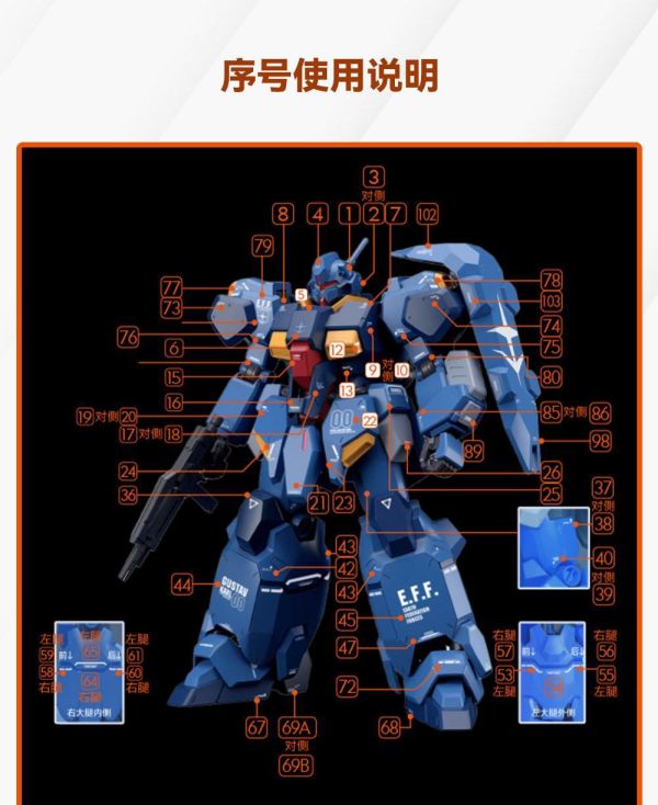 GU水貼 HG 1/144 古斯塔夫 劇場版 高清 水貼#GU-H264 GU水貼 HG 1/144 古斯塔夫 劇場版 高清 水貼#GU-H264