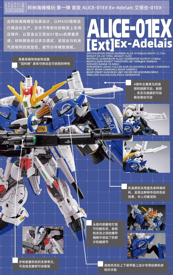 3月預購 阿納海姆模玩 MGSD MXSD EX-S 艾麗絲-01型EX裝備 組裝模型 阿納海姆模玩 MGSD MXSD EX-S 艾麗絲-01型EX裝備 組裝模型