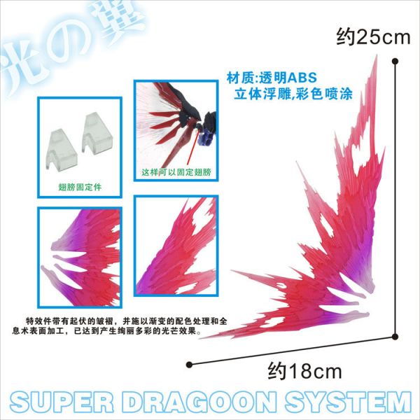 RG 命運鋼彈 MB樣式 光之翼 SEED FREEDOM 配件 RG 命運鋼彈 MB樣式 光之翼 SEED FREEDOM 配件