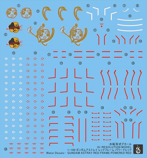 炎水貼 HIRM 紅異端鋼彈 高出力型 專用水貼 炎水貼 HIRM 紅異端鋼彈 高出力型 專用水貼