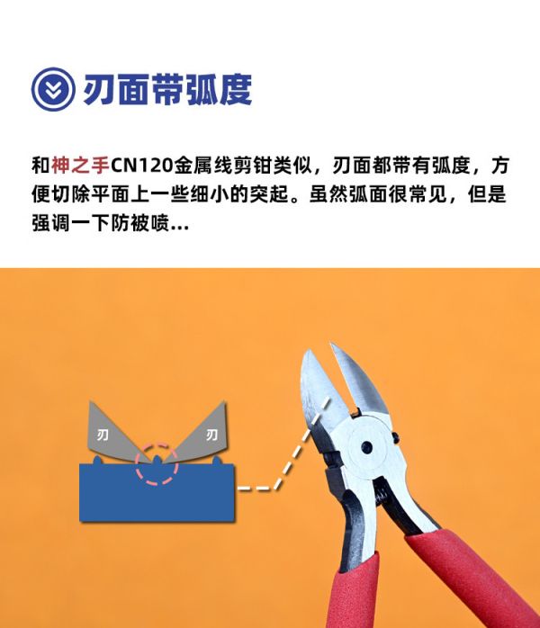 懶懶同學 銅棒剪鉗 金屬絲剪鉗 堅固耐用 鋼彈模型 製作工具 LA044 懶懶同學 銅棒剪鉗 金屬絲剪鉗 堅固耐用 鋼彈模型 製作工具 LA044