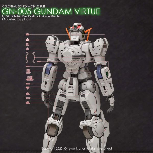 炎水貼 GHOST版 MG 德天使 螢光 專用水貼 CGMG39 炎水貼 GHOST版 MG 德天使 螢光 專用水貼 CGMG39