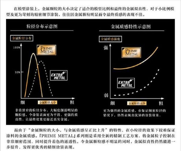 匠域 新金屬彩色漆 JWPM03 鎢鋼 硝基漆 鋼彈 模型 匠域 新金屬彩色漆 JWPM03 鎢鋼 硝基漆 鋼彈 模型