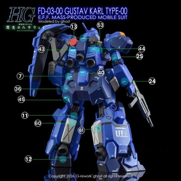 炎水貼 GHOST版 HG 古斯塔夫卡爾00型 專用水貼 水貼 模型 CGHG132 炎水貼 GHOST版 HG 古斯塔夫卡爾00型 專用水貼 水貼 模型 CGHG132