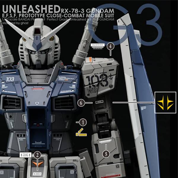 方貓水貼 PGU RX-78-3 鋼彈 G3 螢光專用水貼  FP20-G3 方貓水貼 PGU RX-78-3 鋼彈 G3 螢光專用水貼  FC-PGUG3