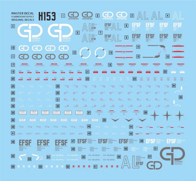 達人水貼 HGUC 1/144 GP01 陸戰型 水貼 專用水貼 DLH153 達人水貼 HGUC 1/144 GP01 陸戰型 水貼 專用水貼 DLH153