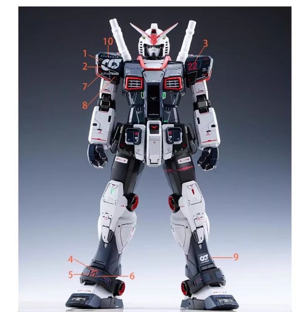 GU水貼 萬代 PGU  RX-78-2 鋼彈 阿爾法托利車隊 高清晰 專用水貼 GU-P020 GU水貼 萬代 PGU  RX-78-2 鋼彈 阿爾法托利車隊 高清晰 專用水貼 GU-P020
