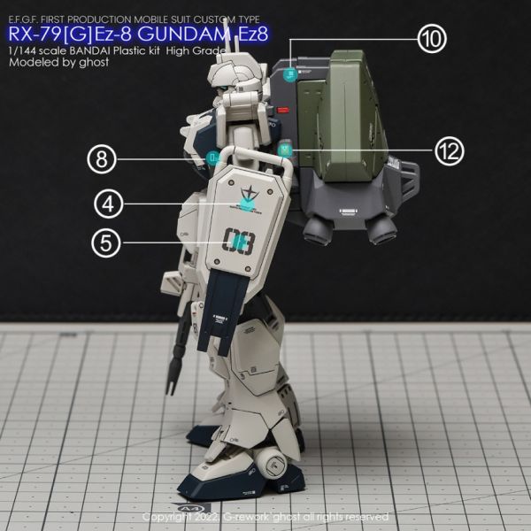 炎水貼 HGUC 1/144 RX-79[G] Ez-8 陸戰型螢光專用水貼 CGHG41 炎水貼 HGUC 1/144 RX-79[G] Ez-8 陸戰型螢光專用水貼 CGHG41