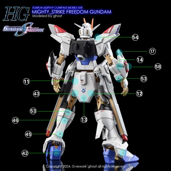炎水貼 HG 1/144 全能攻擊自由 SEED FREEDOM 專用水貼 CGHG92 炎水貼 HG 1/144 全能攻擊自由 SEED FREEDOM 專用水貼 CGHG92