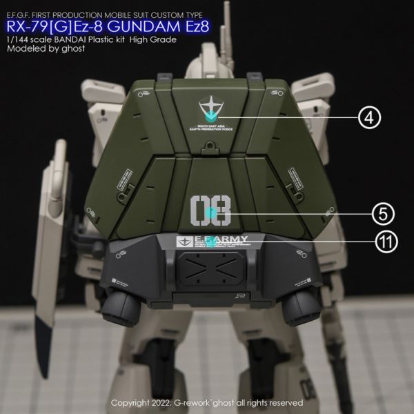 炎水貼 HGUC 1/144 RX-79[G] Ez-8 陸戰型螢光專用水貼 CGHG41 炎水貼 HGUC 1/144 RX-79[G] Ez-8 陸戰型螢光專用水貼 CGHG41