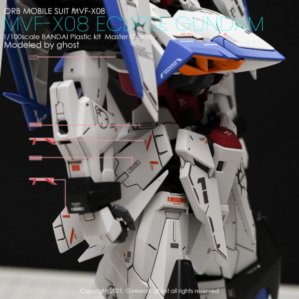 炎水貼 GHOST MG 星蝕鋼彈 專用水貼 CGMG38 炎水貼 GHOST MG 星蝕鋼彈 專用水貼 CGMG38