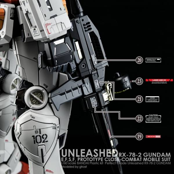 方貓水貼 PGU RX-78-3 鋼彈  螢光專用水貼  FP20 方貓水貼 PGU RX-78-3 鋼彈  螢光專用水貼  FC-PGU01