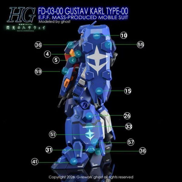 炎水貼 GHOST版 HG 古斯塔夫卡爾00型 專用水貼 水貼 模型 CGHG132 炎水貼 GHOST版 HG 古斯塔夫卡爾00型 專用水貼 水貼 模型 CGHG132