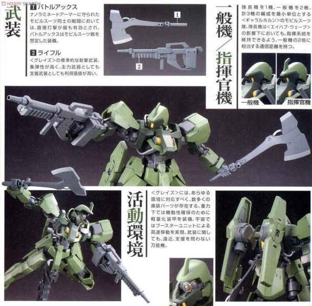 BANDAI HG 1/144 #002 鋼彈 鐵血的孤兒 古雷茲 格雷茲(一般機/指揮官機)5060382 BANDAI HG 1/144 #002 鋼彈 鐵血的孤兒 古雷茲 格雷茲(一般機/指揮官機)5060382茲 高機動指揮官機 5057946