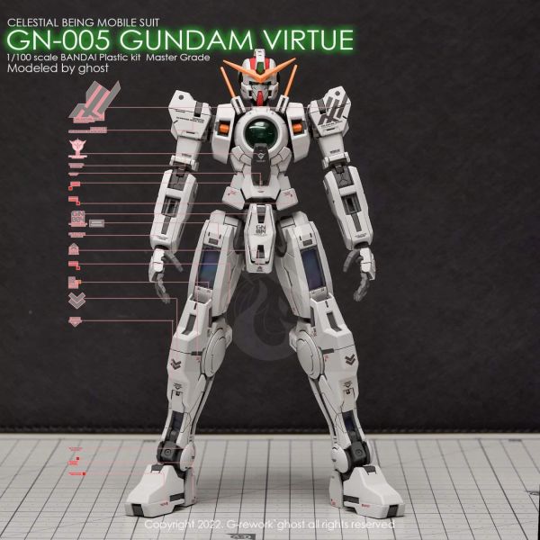 炎水貼 GHOST版 MG 德天使 螢光 專用水貼 CGMG39 炎水貼 GHOST版 MG 德天使 螢光 專用水貼 CGMG39