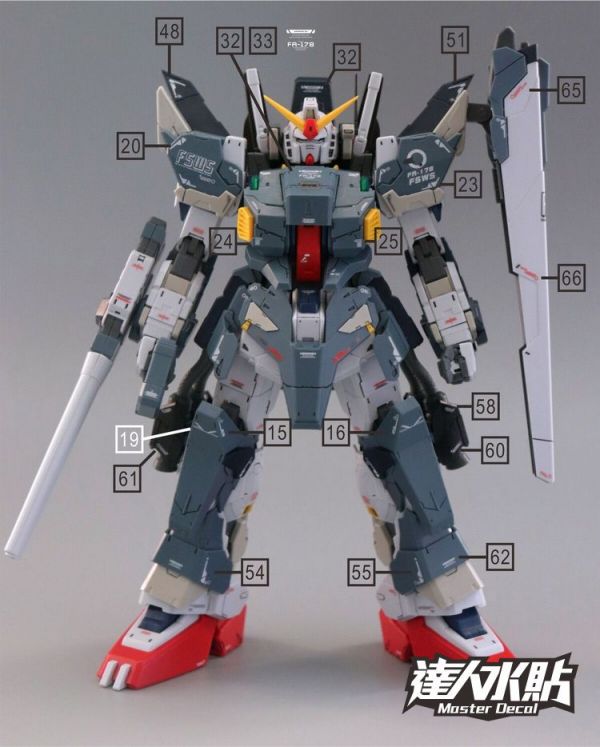 大林水貼 MG 大班 8815 FA-MK2 全裝甲 MKII 專用水貼 DLUC66 大林水貼 MG 大班 8815 FA-MK2 全裝甲 MKII 專用水貼 DLUC66