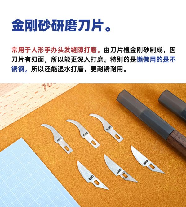 懶懶同學 金剛砂研磨刀片 不鏽鋼銼刀 鋼彈 模型 軍事 打磨工具 懶懶同學 金剛砂研磨刀片 不鏽鋼銼刀 鋼彈 模型 軍事 打磨工具