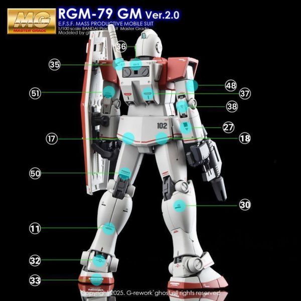 炎水貼 GHOST  MG GM 吉姆 2.0 機動戰士鋼彈 專用水貼 CGMG82 炎水貼 GHOST  MG GM 吉姆 2.0 機動戰士鋼彈 專用水貼 CGMG82