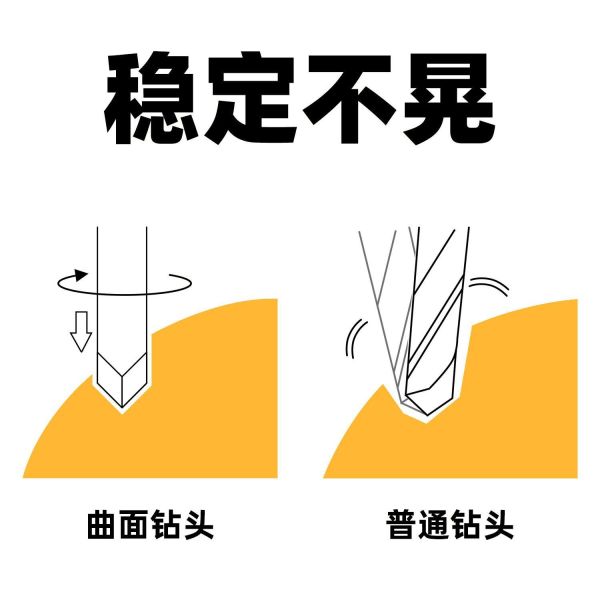 懶懶同學  曲面鑽頭 一套四組 鎢鋼 鋼彈 戰鎚 軍事模型  GK製作 打孔工具 LA055 懶懶同學  曲面鑽頭 一套四組 鎢鋼 鋼彈 戰鎚 軍事模型  GK製作 打孔工具 LA055