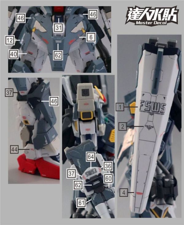 大林水貼 MG 大班 8815 FA-MK2 全裝甲 MKII 專用水貼 DLUC66 大林水貼 MG 大班 8815 FA-MK2 全裝甲 MKII 專用水貼 DLUC66