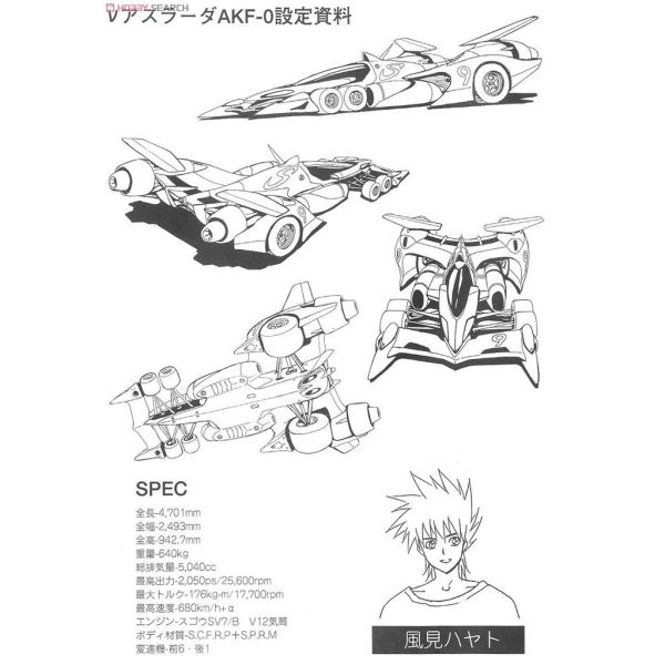 [8月預購] 青島 1/24 No.01 ν阿斯拉達 AKF-0 閃電霹靂車 v阿斯拉達 青島 1/24 No.01 ν阿斯拉達 AKF-0 閃電霹靂車 v阿斯拉達
