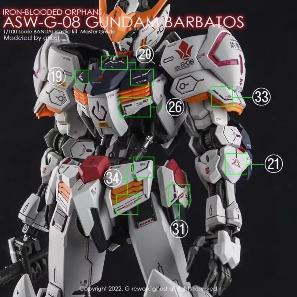 炎水貼 GHOST版 MG 獵魔鋼彈 專用水貼 炎水貼.模型水貼.鋼彈水貼.鋼彈模型水貼