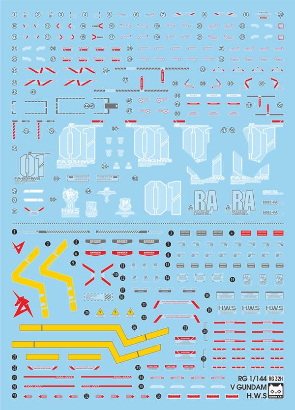 方貓水貼 RGRX-93 Nu鋼彈 HWS 重裝備 專用水貼 方貓水貼 RGRX-93 Nu鋼彈 HWS 重裝備 專用水貼