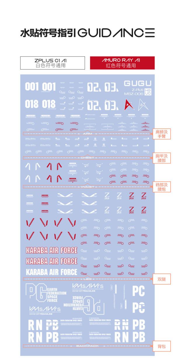 咕廠長 GU水貼 HG 1/144 z plus 專用高精度水帖 GU-H182 咕廠長 GU水貼 HG 1/144 z plus 專用高精度水帖 GU-H182
