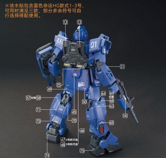 GUGU水貼 萬代 HGC 1/144 蒼藍命運 1/2/3號機水貼#GUH207 GUGU水貼 萬代 HGC 1/144 蒼藍命運 1/2/3號機水貼#GUH207