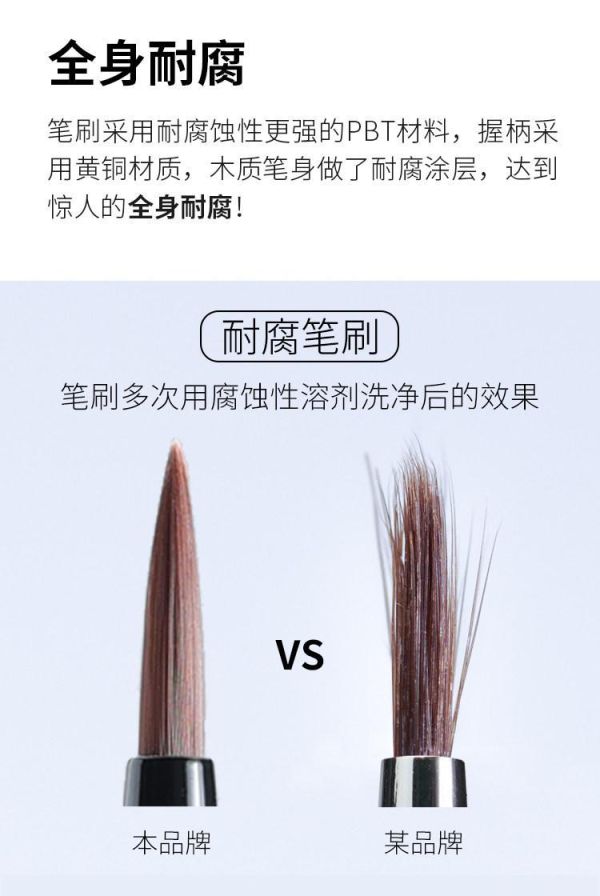 RAY的模型世界 補色筆 模型 鋼彈 上色筆 RAY的模型世界 補色筆 模型 鋼彈 上色筆