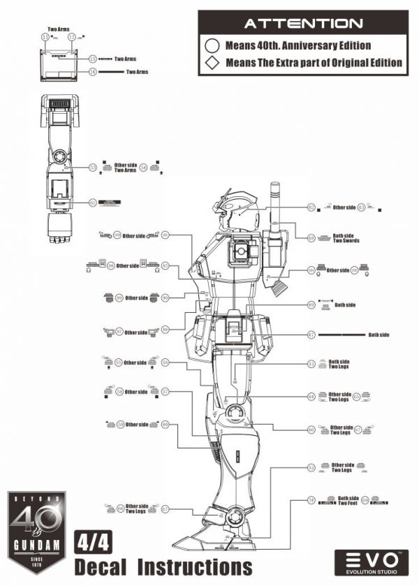 EVO水貼-MG 1/100 THE ORIGIN RX-78-2 GUNDAM 專用水貼 EVO水貼,鋼彈水貼,模型水貼,水貼