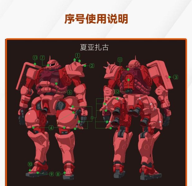 GU水貼 HG 1/144 GuuuuuuX 薩克系列 高清水貼 #GU-H021011 GU水貼 HG 1/144 古斯塔夫 劇場版 高清 水貼#GU-H264