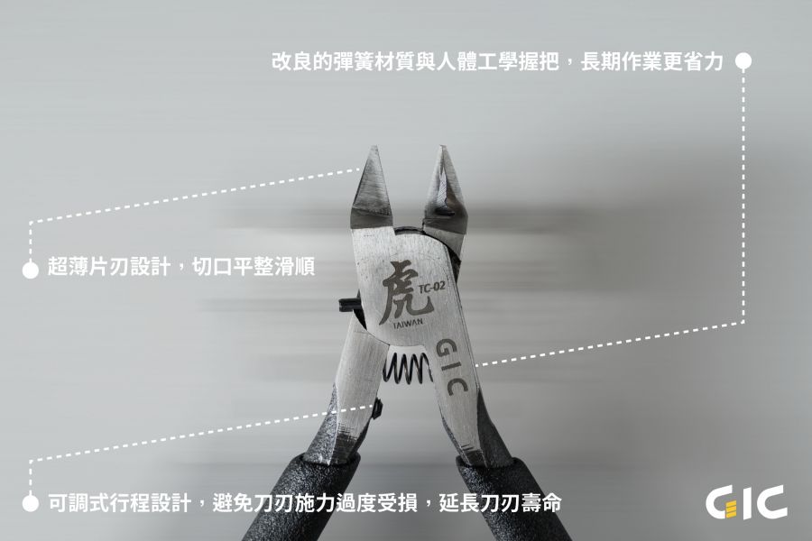 GIC TC-02 虎爪2.5 模型專用 超薄刃斜口鉗 GIC TC-02 虎爪2.5 模型專用 超薄刃斜口鉗
