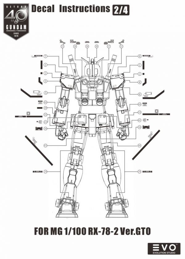 EVO水貼-MG 1/100 THE ORIGIN RX-78-2 GUNDAM 專用水貼 EVO水貼,鋼彈水貼,模型水貼,水貼