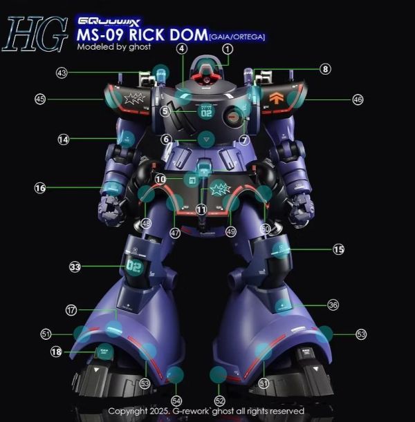 炎水貼 萬代 HG 鋼彈GQuuuuuuX 里克・德姆 蓋亞/奧迪加座機(GQ) CGHG125 炎水貼 萬代 HG 鋼彈GQuuuuuuX 里克・德姆 蓋亞/奧迪加座機(GQ) CGHG125