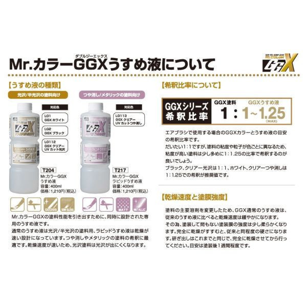 GSI LG1 亮光 白色 GGX 硝基漆 60ml 油性 模型漆 LG01 GSI LG1 亮光 白色 GGX 硝基漆 60ml 油性 模型漆 LG01