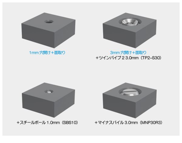 懶懶同學 圓孔C面倒角器 90°+60° 球鑽 倒角器  擴孔鑽 懶懶同學 圓孔C面倒角器 90°+60° 球鑽 倒角器  擴孔鑽