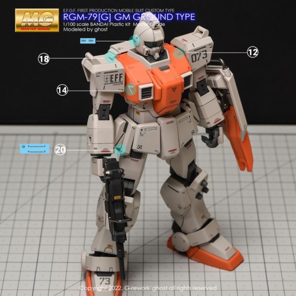  炎水貼 GHOST MG 08MS小隊 RX-79 G 陸戰型吉姆 GM CGMG54  炎水貼 GHOST MG 08MS小隊 RX-79 G 陸戰型吉姆GM CGMG54