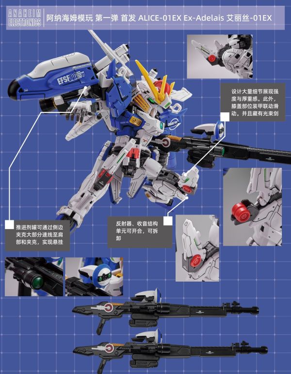 3月預購 阿納海姆模玩 MGSD MXSD EX-S 艾麗絲-01型EX裝備 組裝模型 阿納海姆模玩 MGSD MXSD EX-S 艾麗絲-01型EX裝備 組裝模型