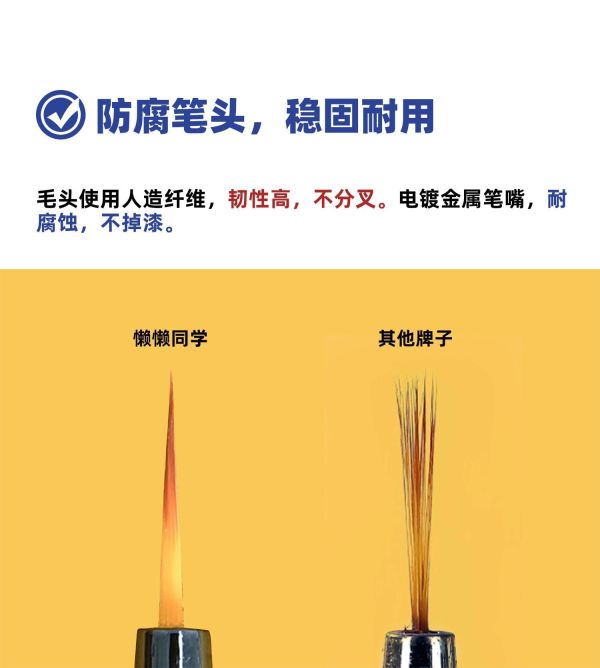 懶懶同學 模型上色筆 12支套組 懶懶同學 模型上色筆 12支套組