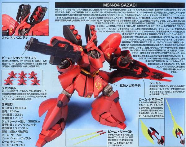 萬代 BANDAI 1/144 鋼彈模型 HGUC #88 沙薩比 組裝模型 