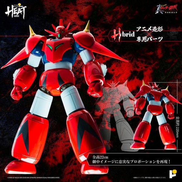 POSE+ METAL HEAT 蓋特龍 真蓋特機器人 世界最後之日 合金可動完成品 