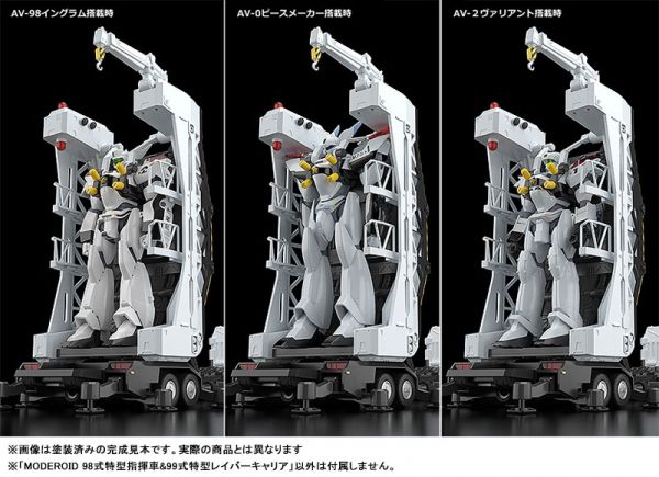 好微笑 代理版 MODEROID 98式特型指揮車+99式特型Labor運輸車 機動警察 